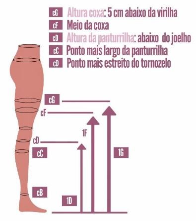 Meia de Compressão 3/4 Antitrombo e Antiembolismo. (15-21mmHg) - Imagem 5